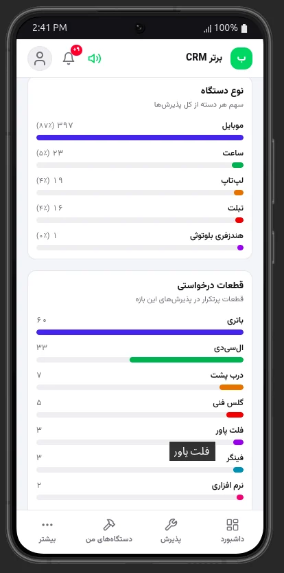 سهم هر نوع دستگاه از کل پذیرشها روی موبایل