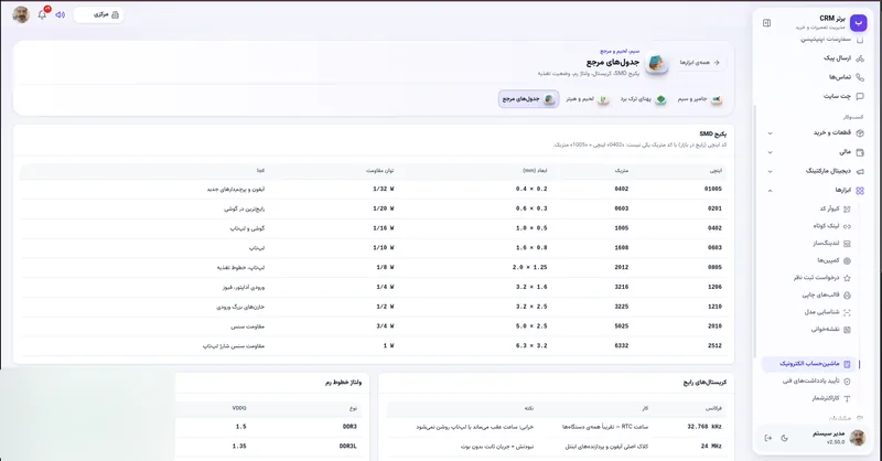 جدول های مرجع پکیج و کریستال در نرم افزار مدیریت تعمیرگاه رو به راه