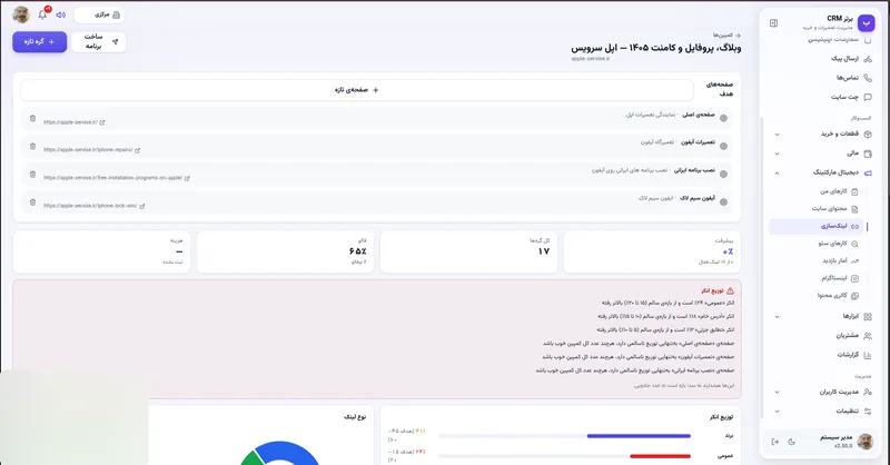 صفحات هدف و توزیع انکر در نرم افزار مدیریت تعمیرگاه رو به راه