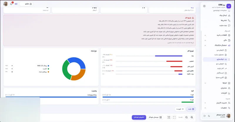 نوع لینک و توزیع انکر در نرم افزار مدیریت تعمیرگاه رو به راه