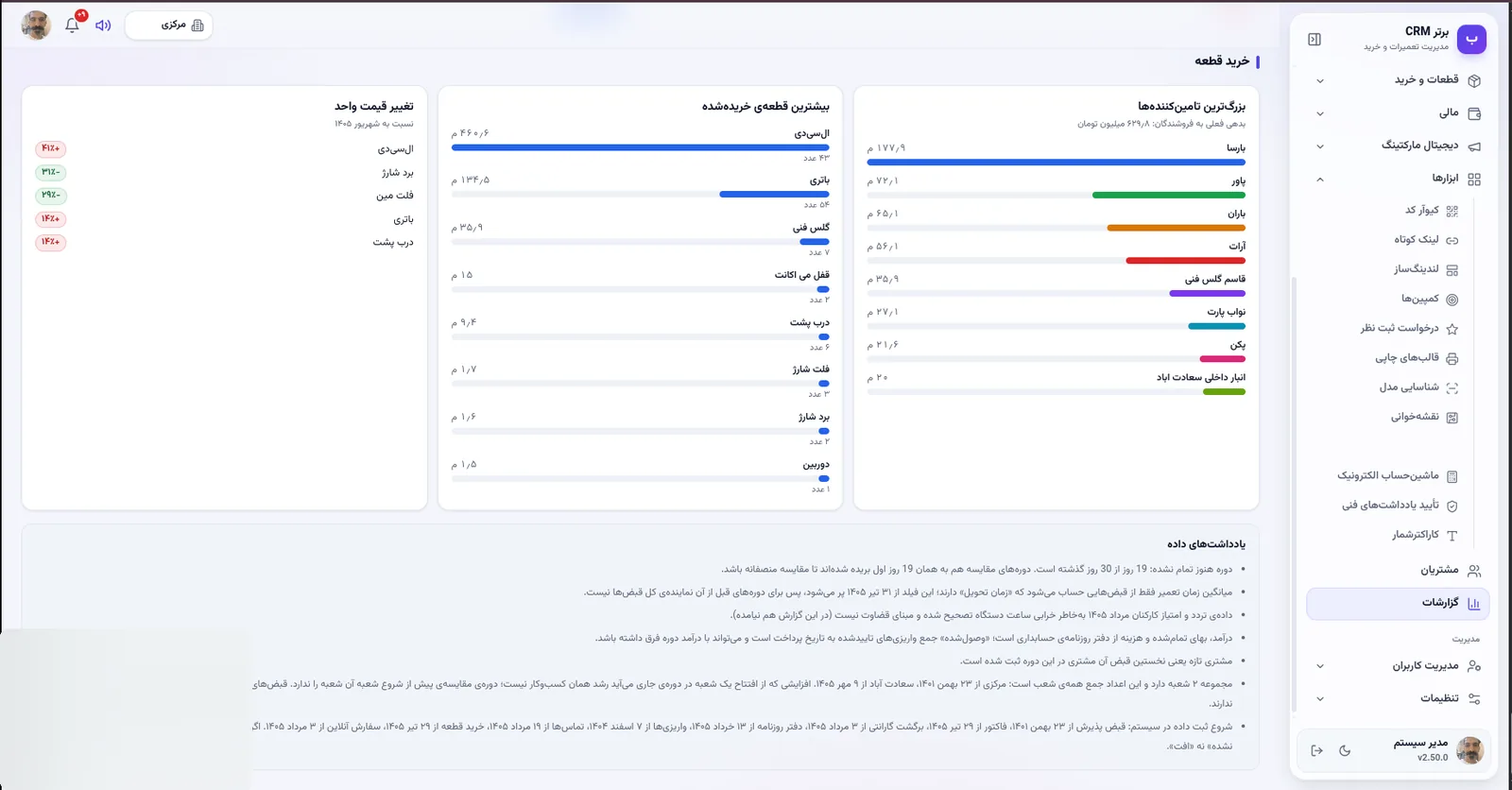 تامین کنندگان و قطعات خریداری شده در نرم افزار مدیریت تعمیرگاه رو به راه