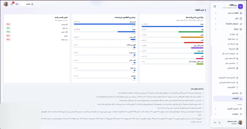 تامین کنندگان و قطعات خریداری شده در نرم افزار مدیریت تعمیرگاه رو به راه