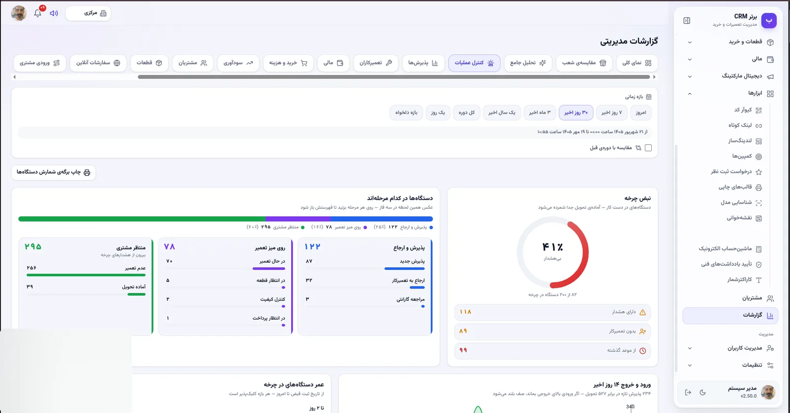 کنترل عملیات و نبض چرخه در نرم افزار مدیریت تعمیرگاه رو به راه