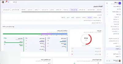 کنترل عملیات و نبض چرخه در نرم افزار مدیریت تعمیرگاه رو به راه