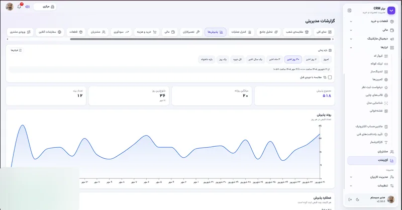 گزارش پذیرش ها در نرم افزار مدیریت تعمیرگاه رو به راه