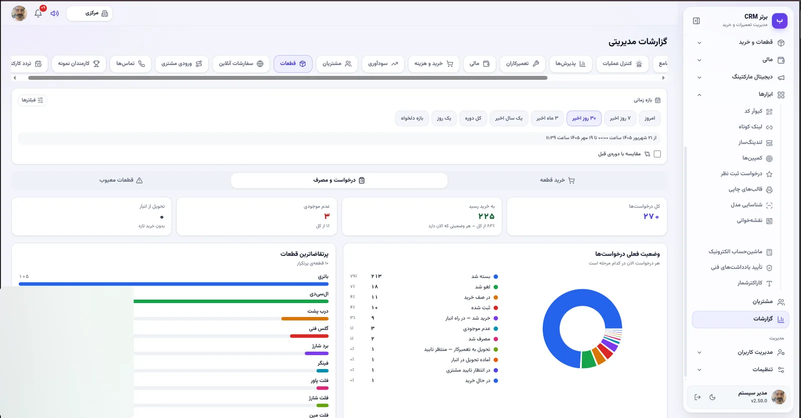 درخواست و مصرف قطعات در نرم افزار مدیریت تعمیرگاه رو به راه