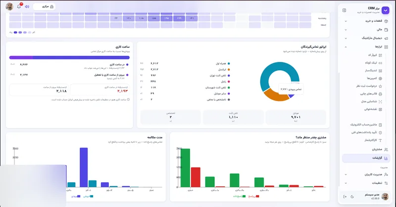 اپراتورها، ساعت کاری و انتظار مشتری در نرم افزار مدیریت تعمیرگاه رو به راه