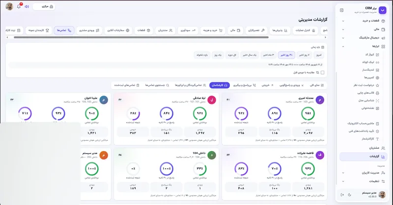 کارشناسان مرکز تماس در نرم افزار مدیریت تعمیرگاه رو به راه