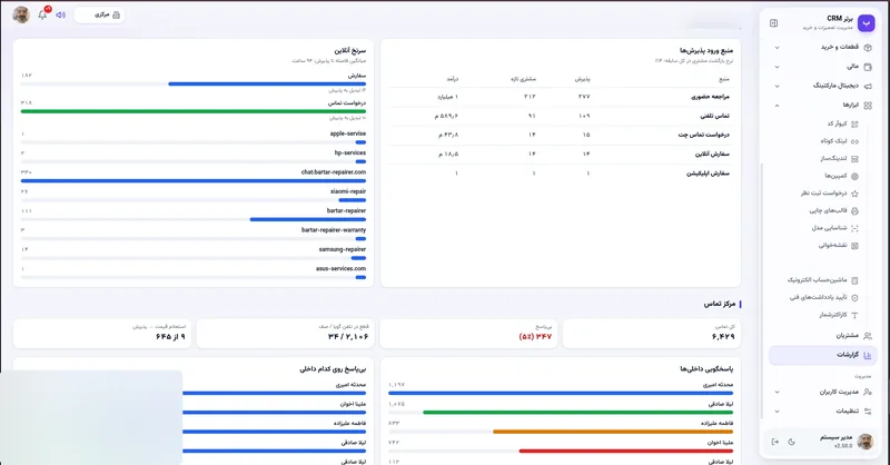 منبع ورود پذیرش ها و سرنخ آنلاین در نرم افزار مدیریت تعمیرگاه رو به راه
